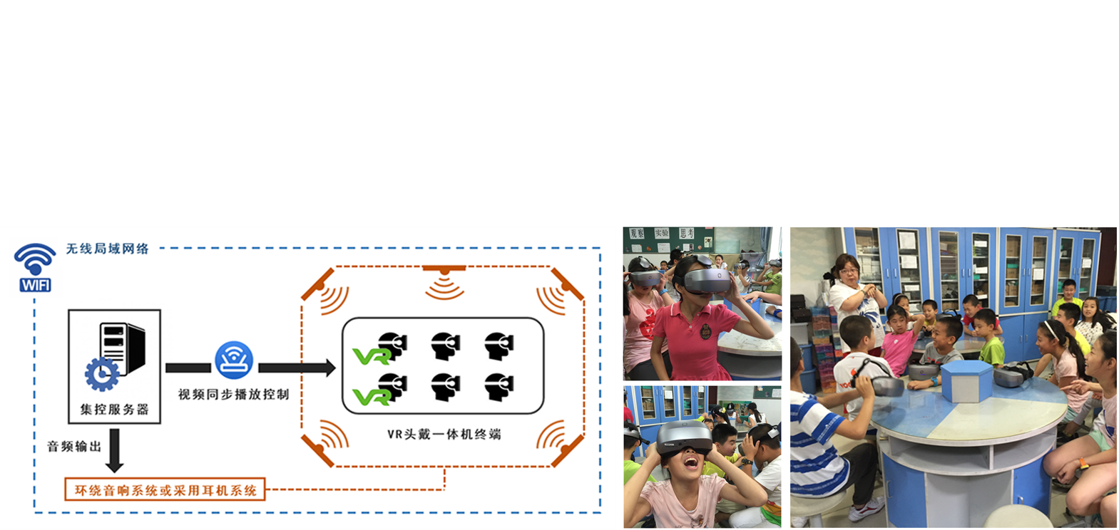 Medical science VR animation of human body's blood circulation system